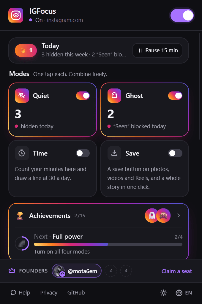 The IGFocus panel: the on switch, today’s count, and the four modes — Quiet and Ghost on, Time and Save off
